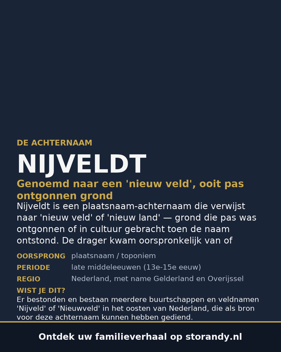 Familiewapen van de achternaam NIJVELDT