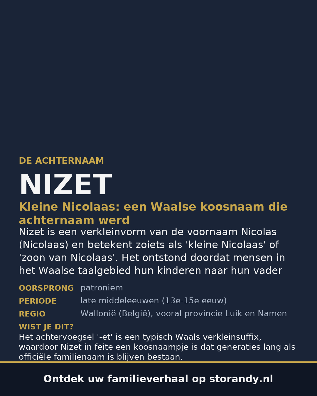 Familiewapen van de achternaam NIZET