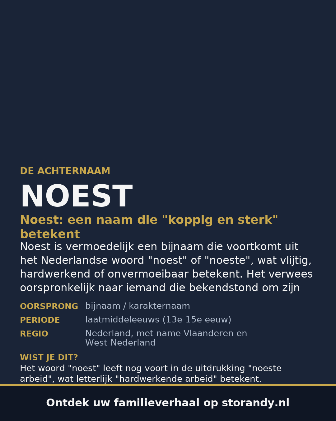 Familiewapen van de achternaam NOEST