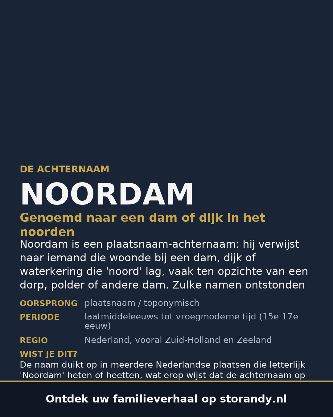 Familiewapen van de achternaam NOORDAM