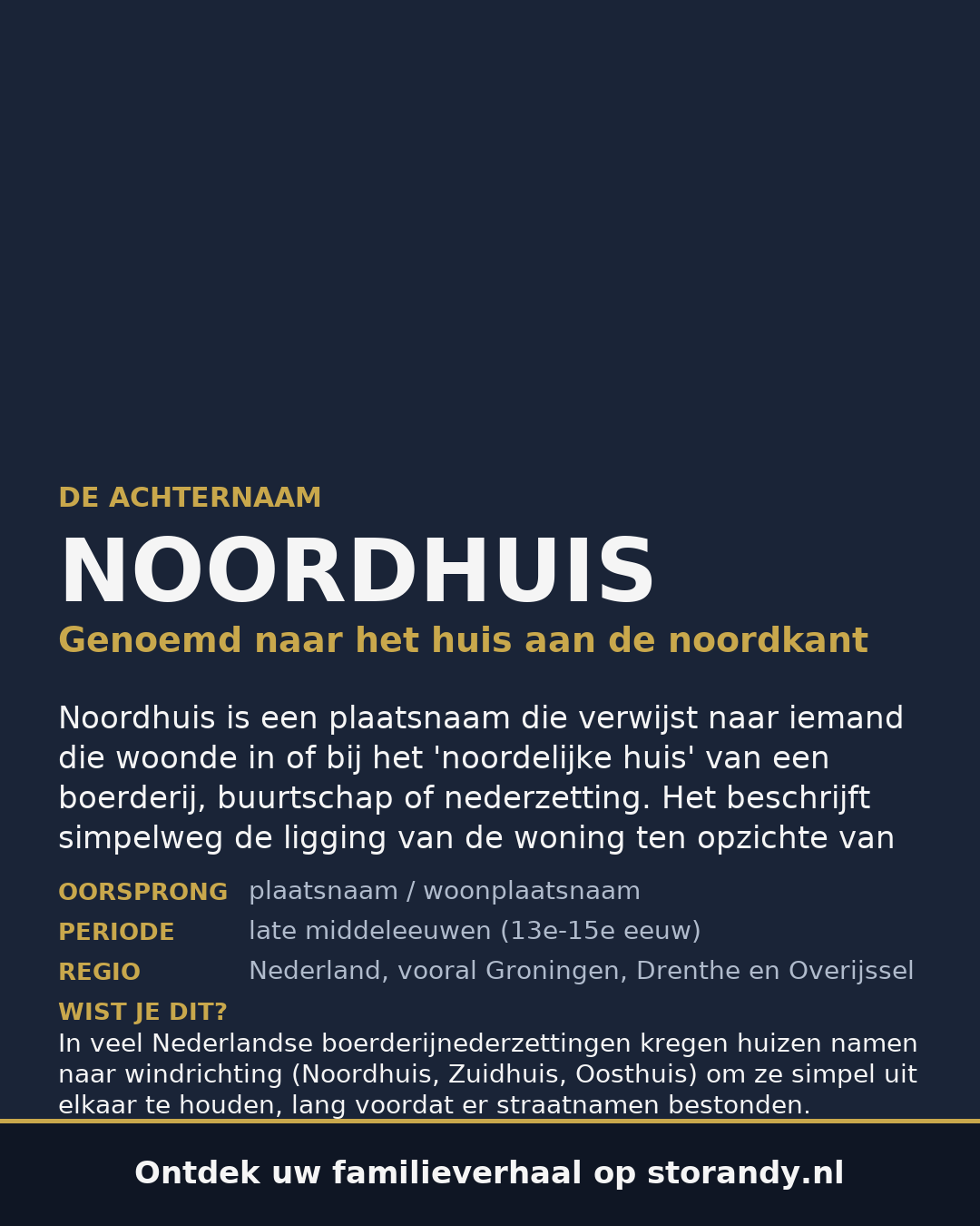 Familiewapen van de achternaam NOORDHUIS