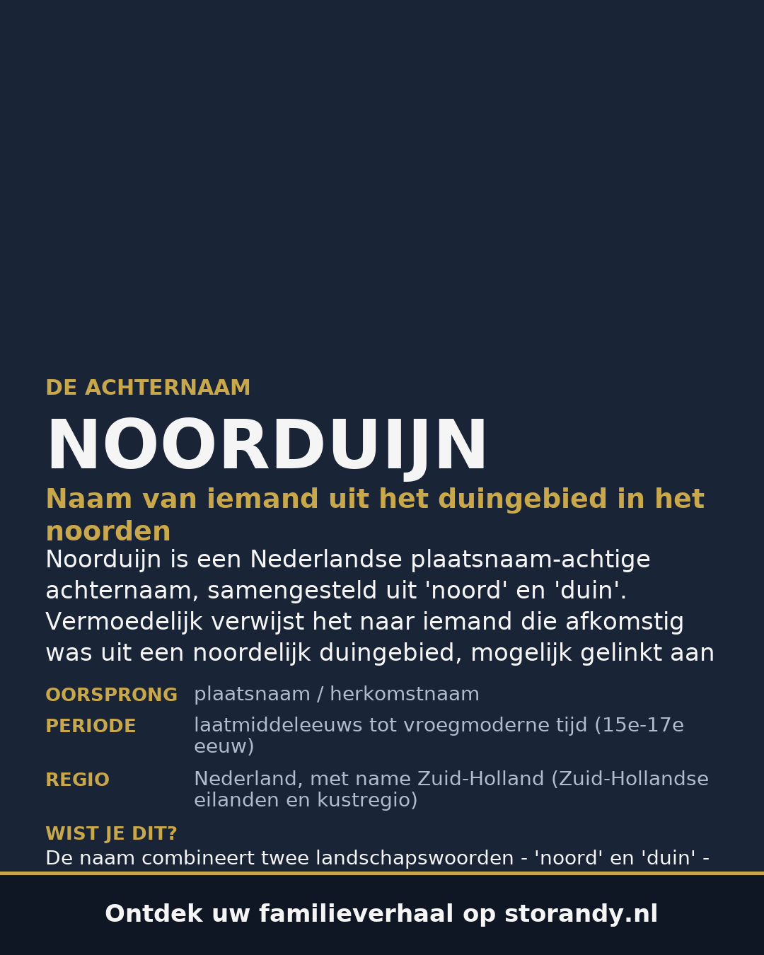 Familiewapen van de achternaam NOORDUIJN