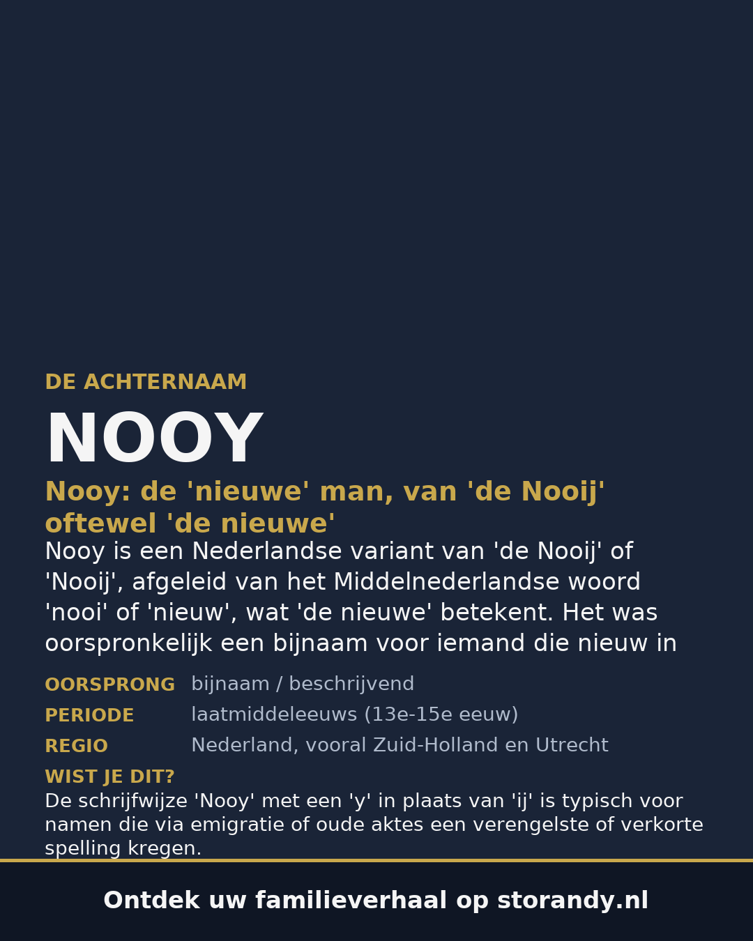 Familiewapen van de achternaam NOOY
