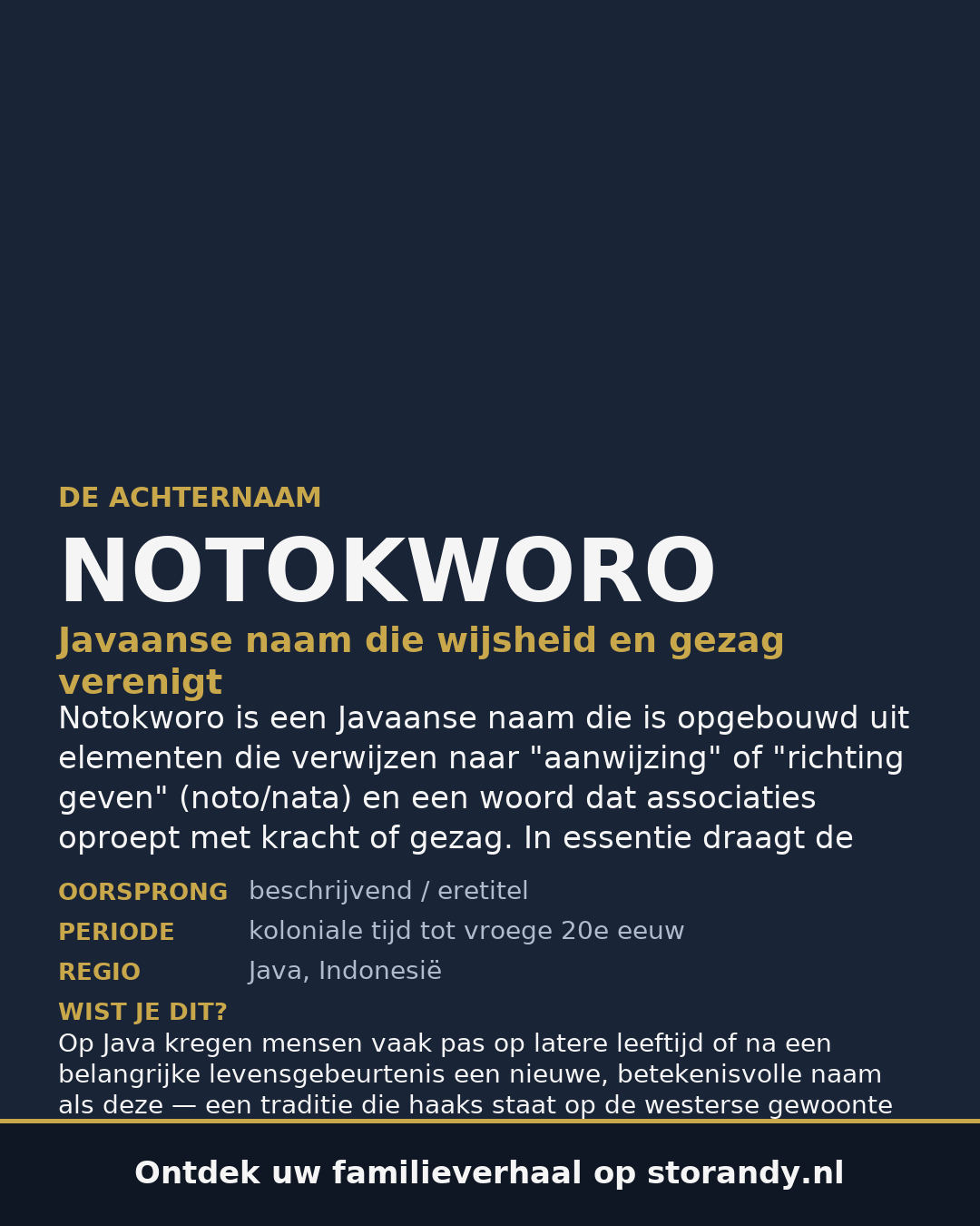 Familiewapen van de achternaam NOTOKWORO