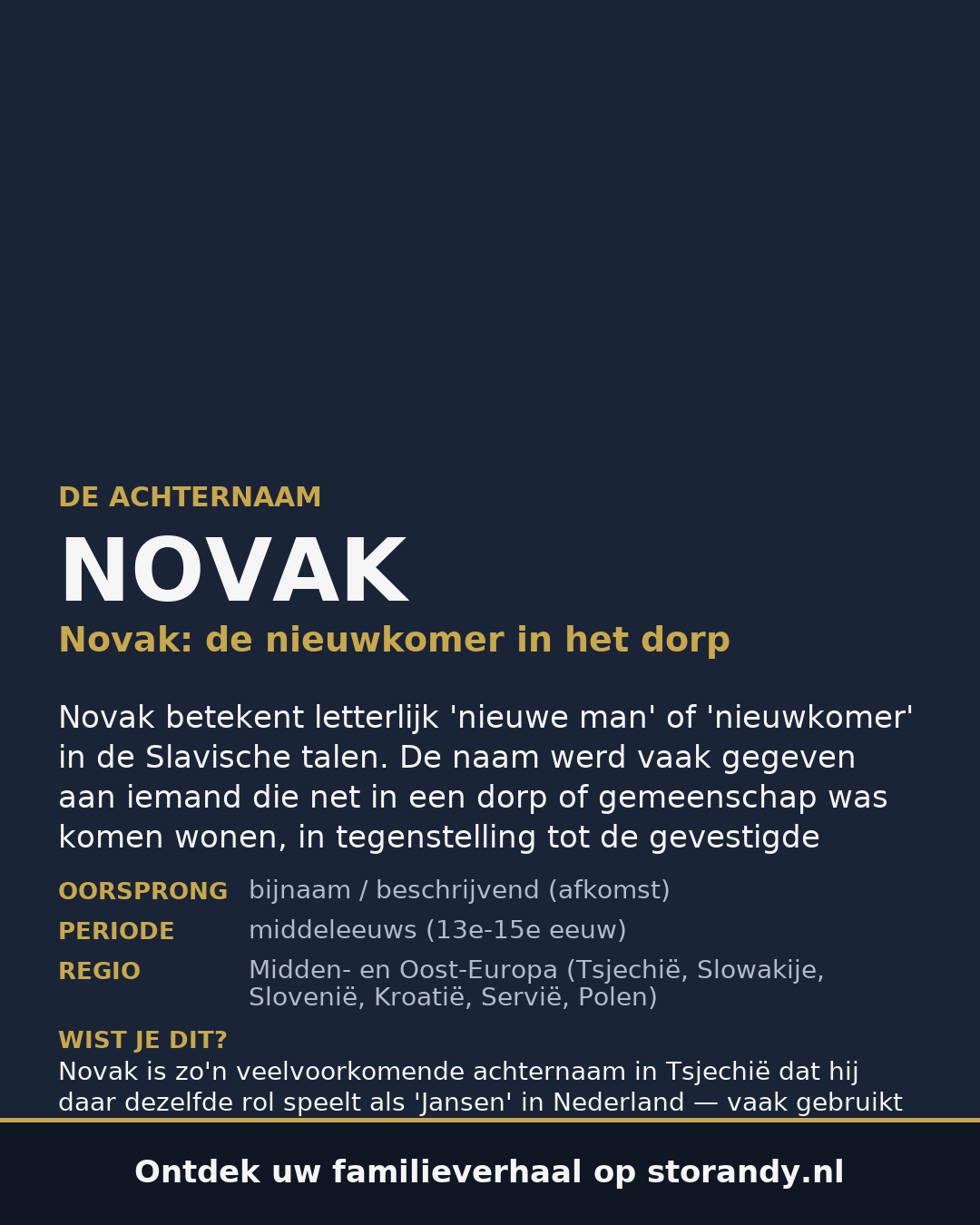 Familiewapen van de achternaam NOVAK