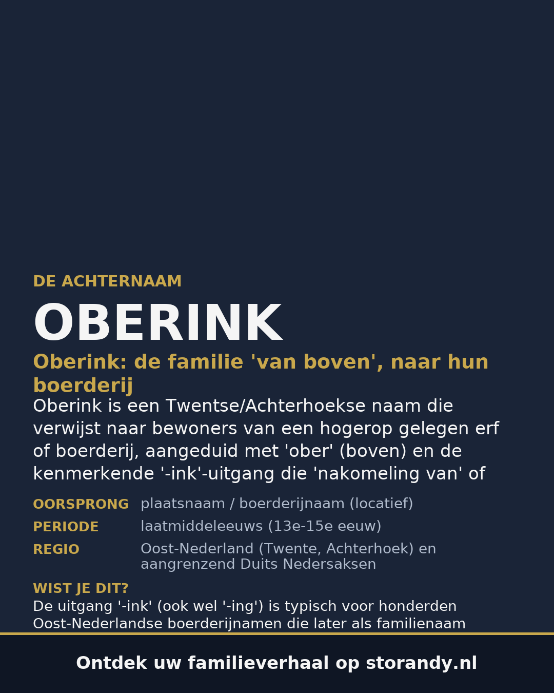 Familiewapen van de achternaam OBERINK