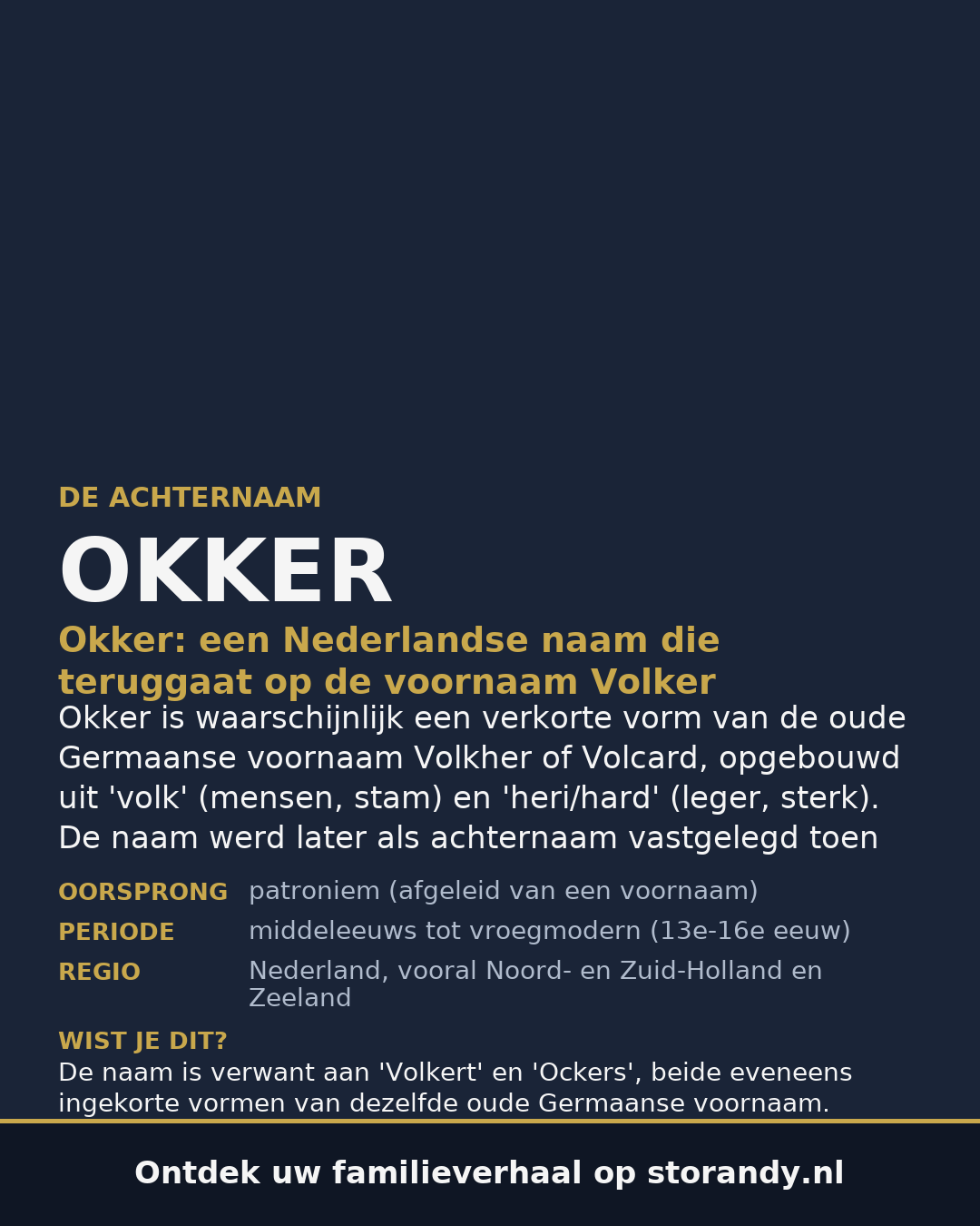 Familiewapen van de achternaam OKKER