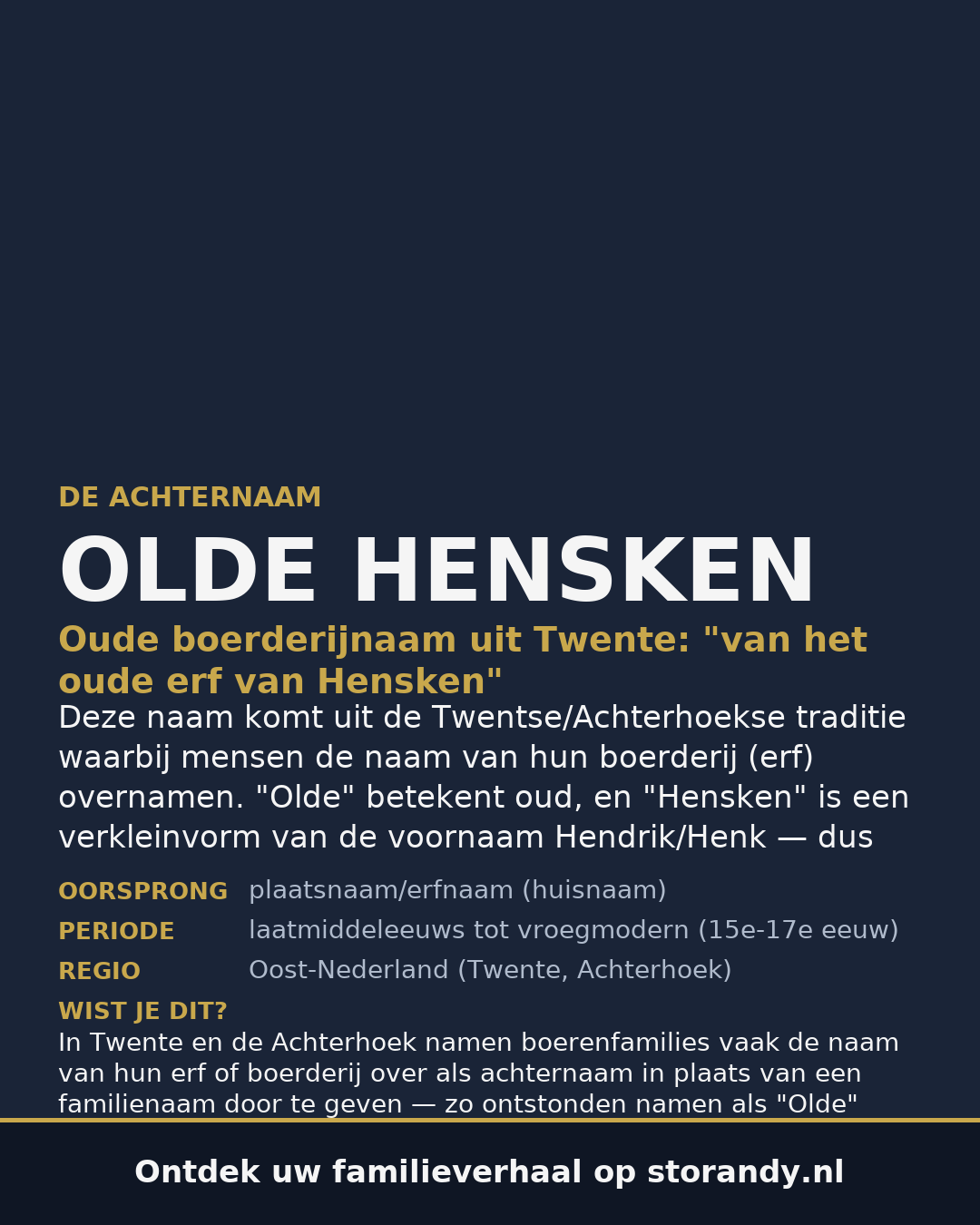 Familiewapen van de achternaam OLDE HENSKEN