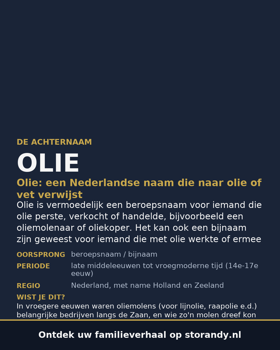 Familiewapen van de achternaam OLIE