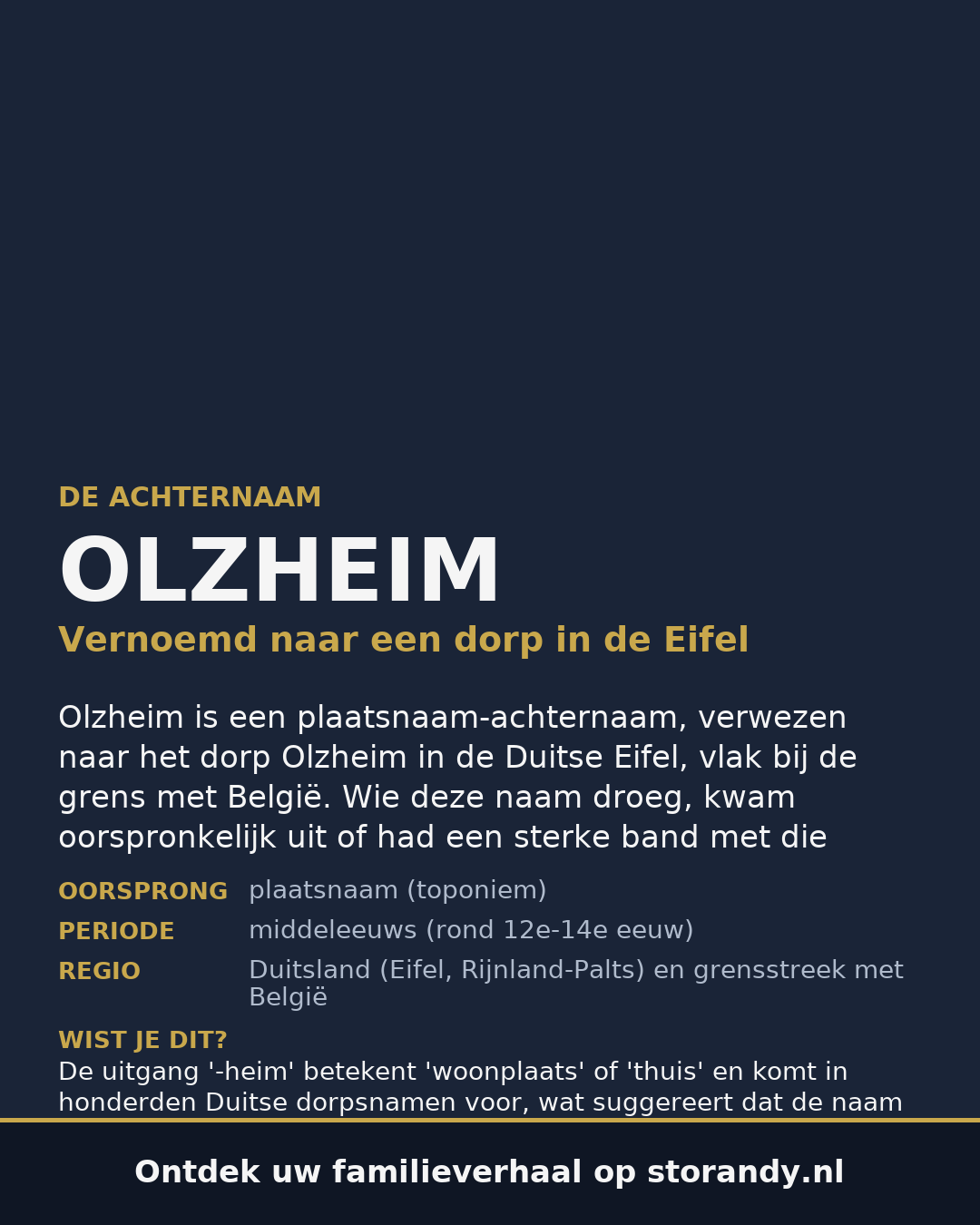 Familiewapen van de achternaam OLZHEIM