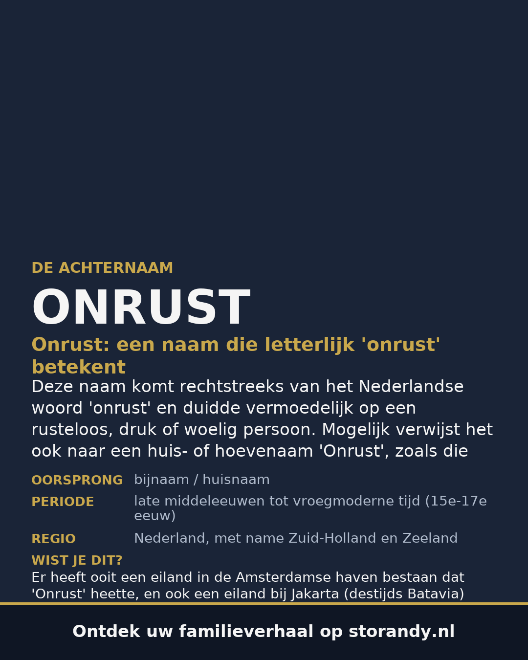 Familiewapen van de achternaam ONRUST