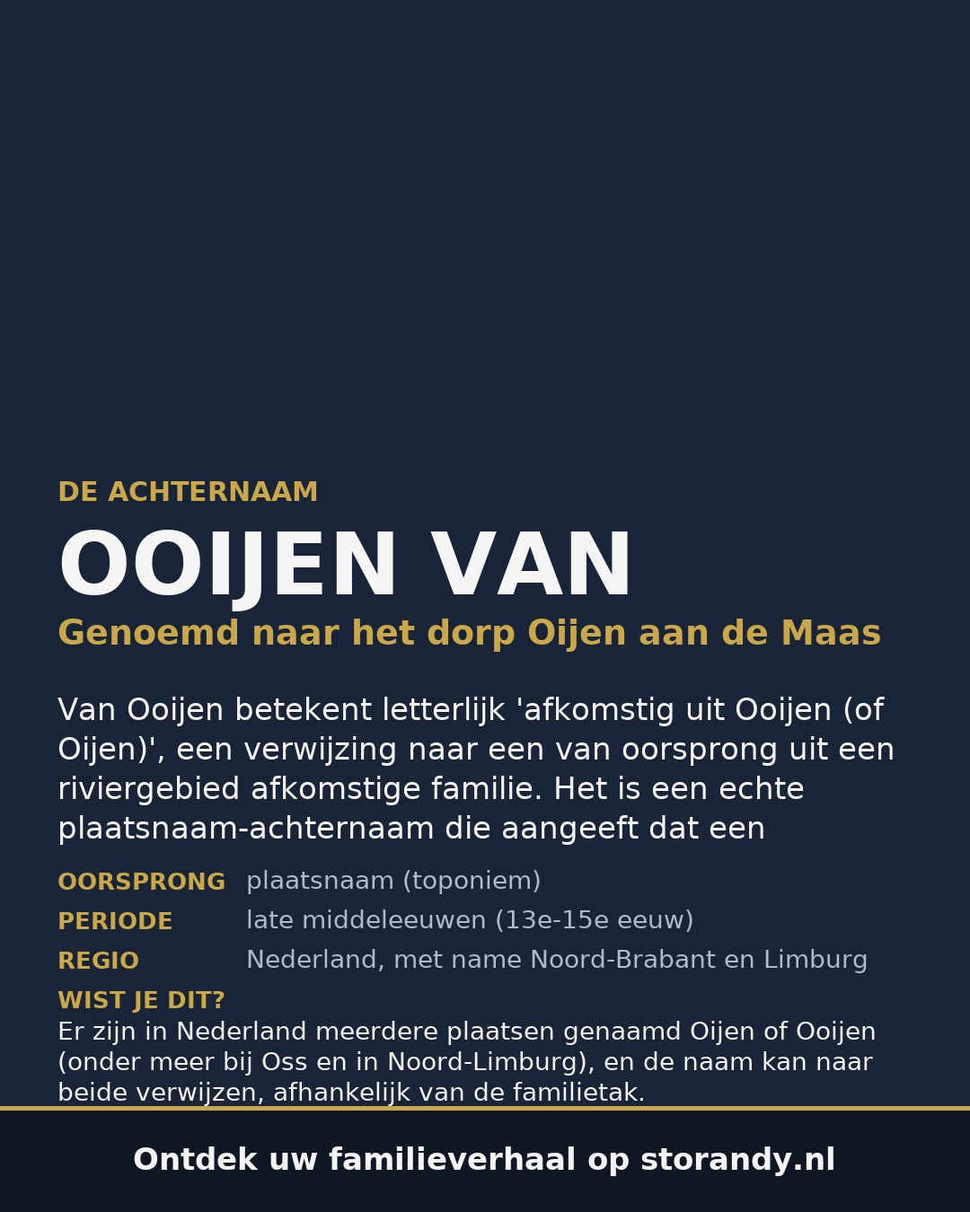 Familiewapen van de achternaam OOIJEN VAN