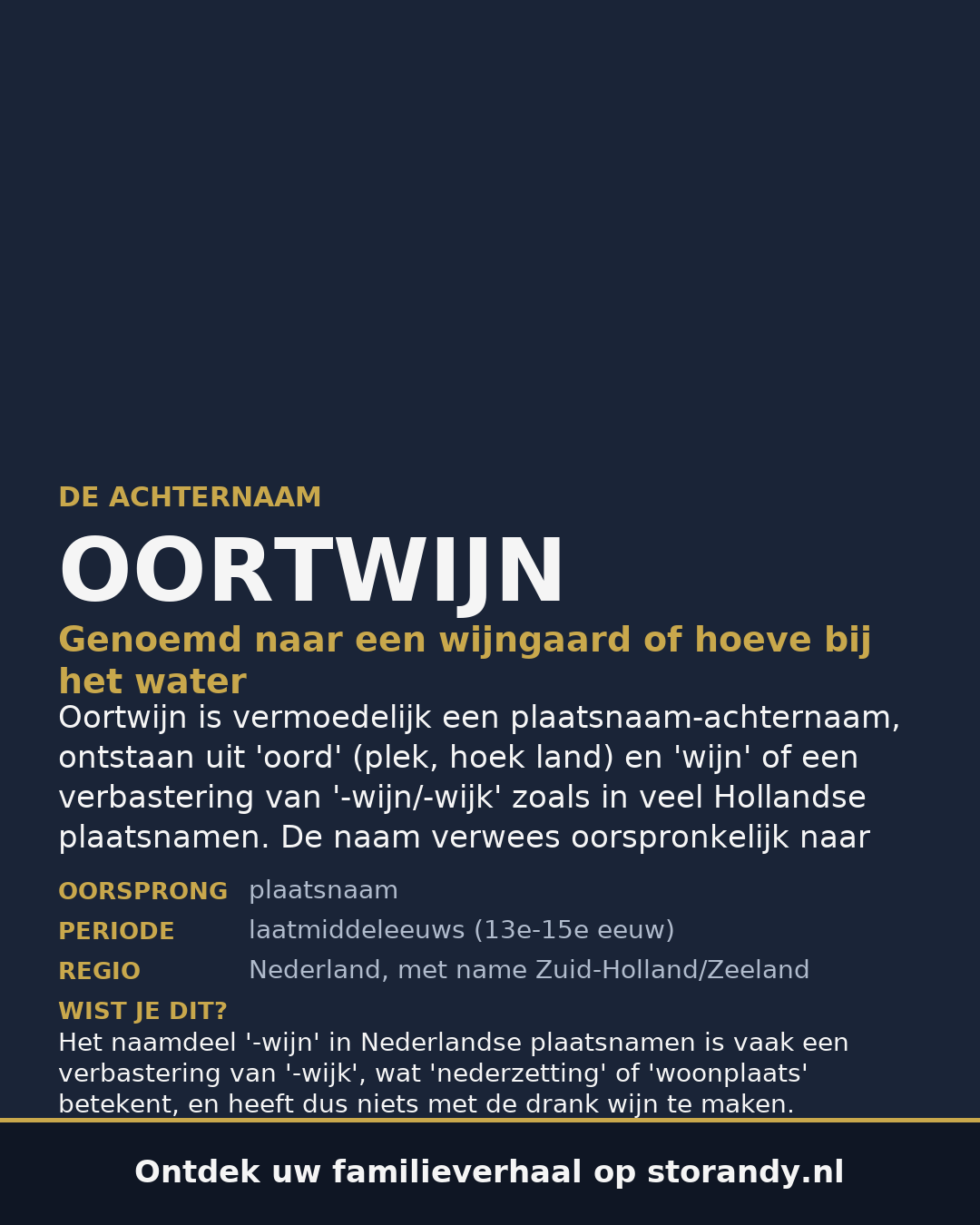 Familiewapen van de achternaam OORTWIJN