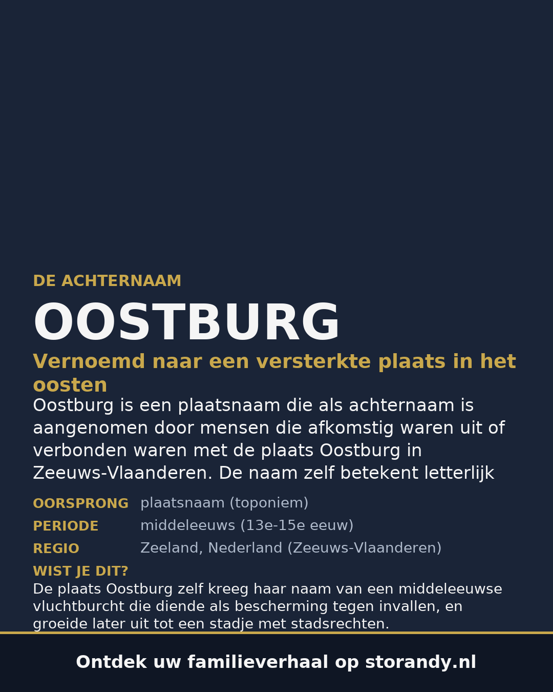 Familiewapen van de achternaam OOSTBURG