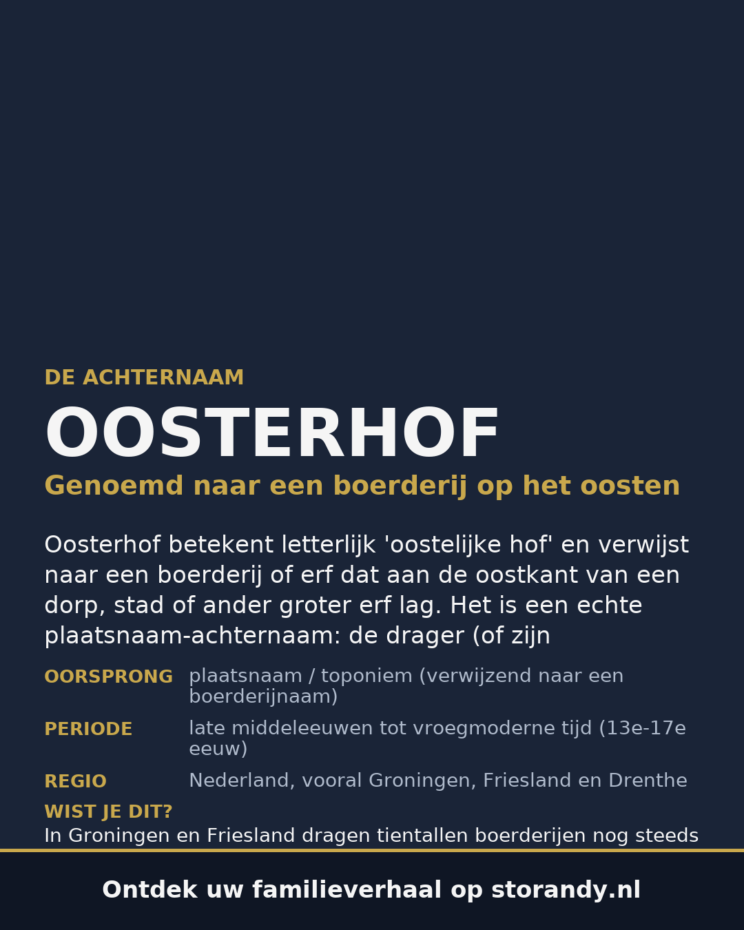 Familiewapen van de achternaam OOSTERHOF