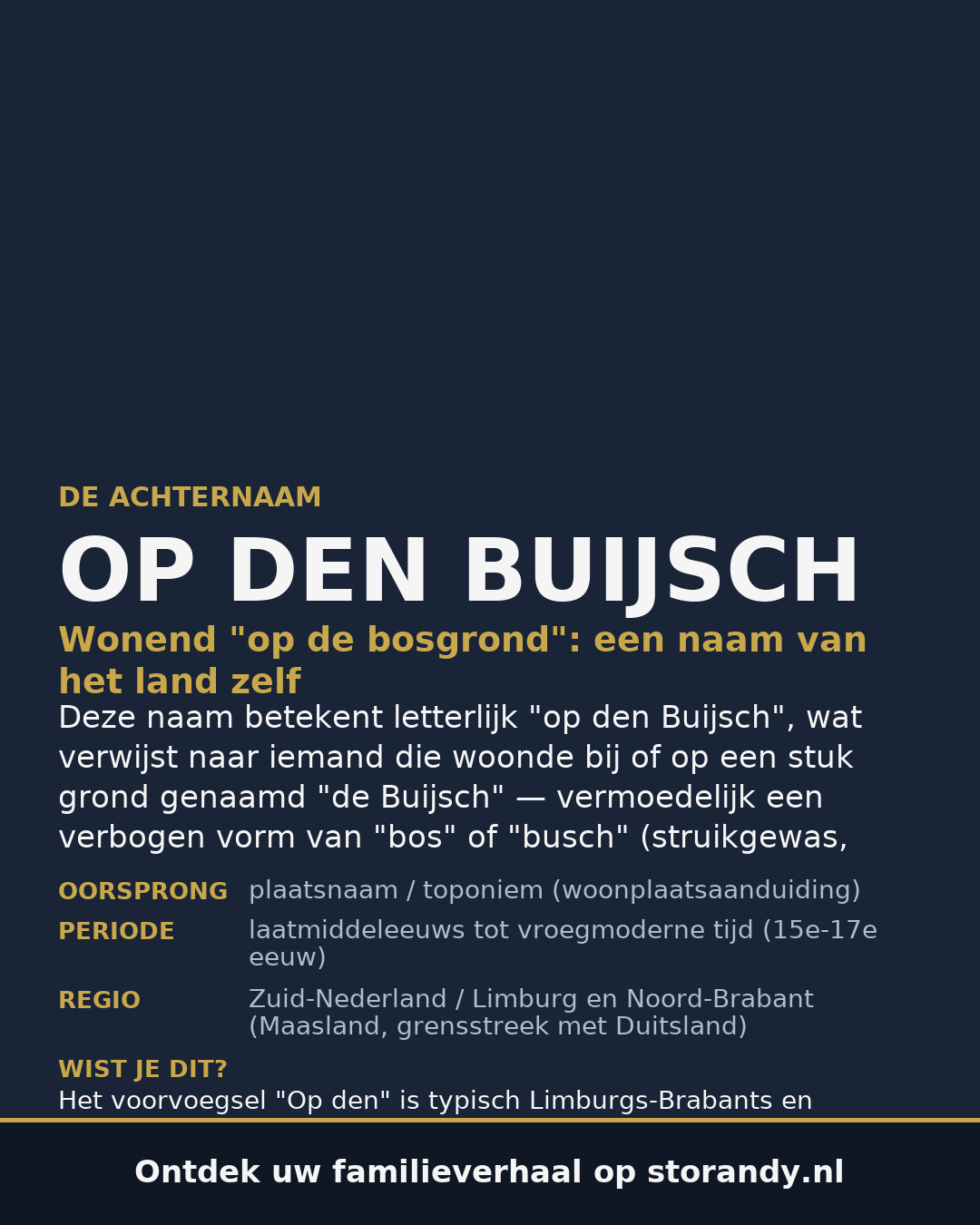Familiewapen van de achternaam OP DEN BUIJSCH