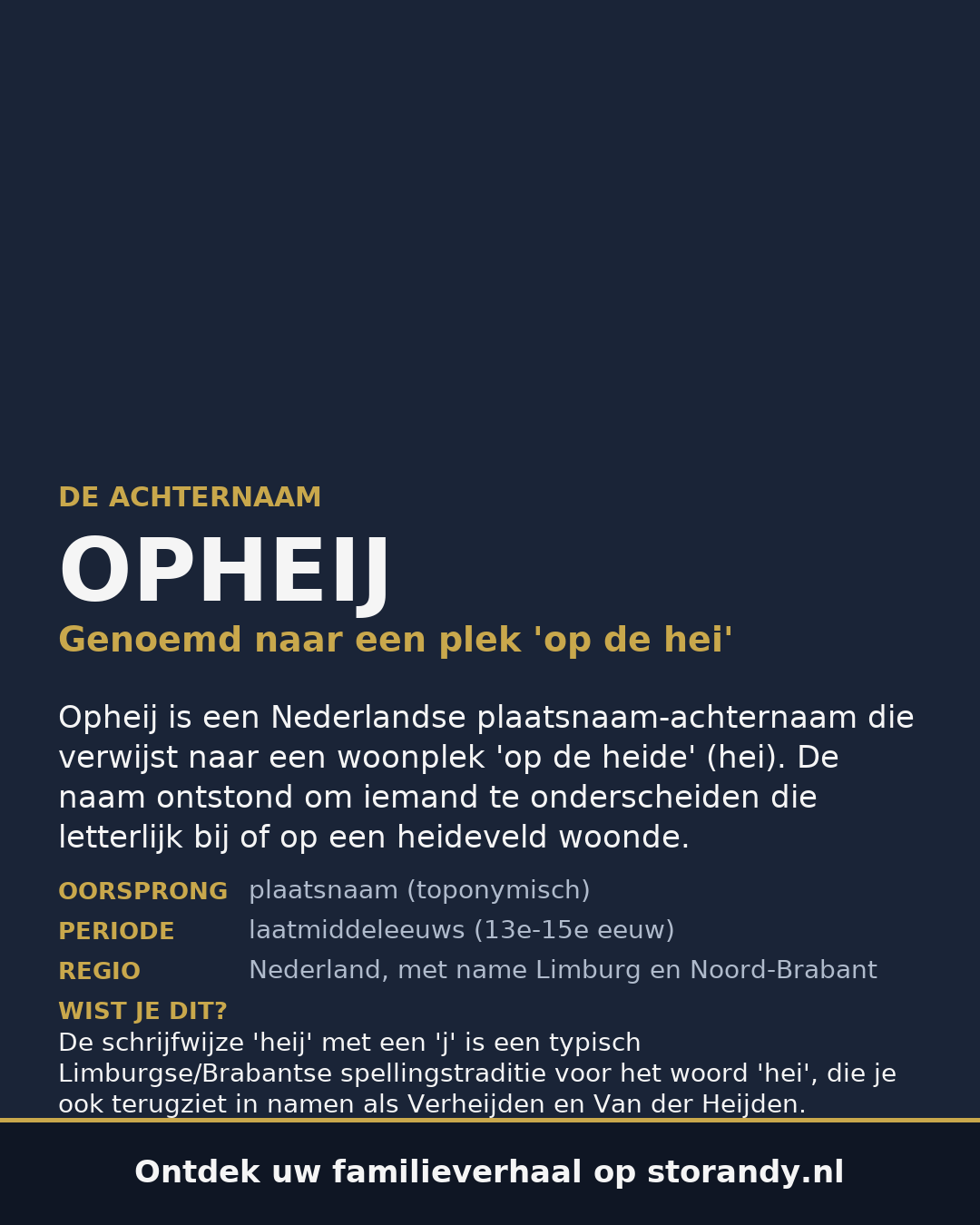 Familiewapen van de achternaam OPHEIJ