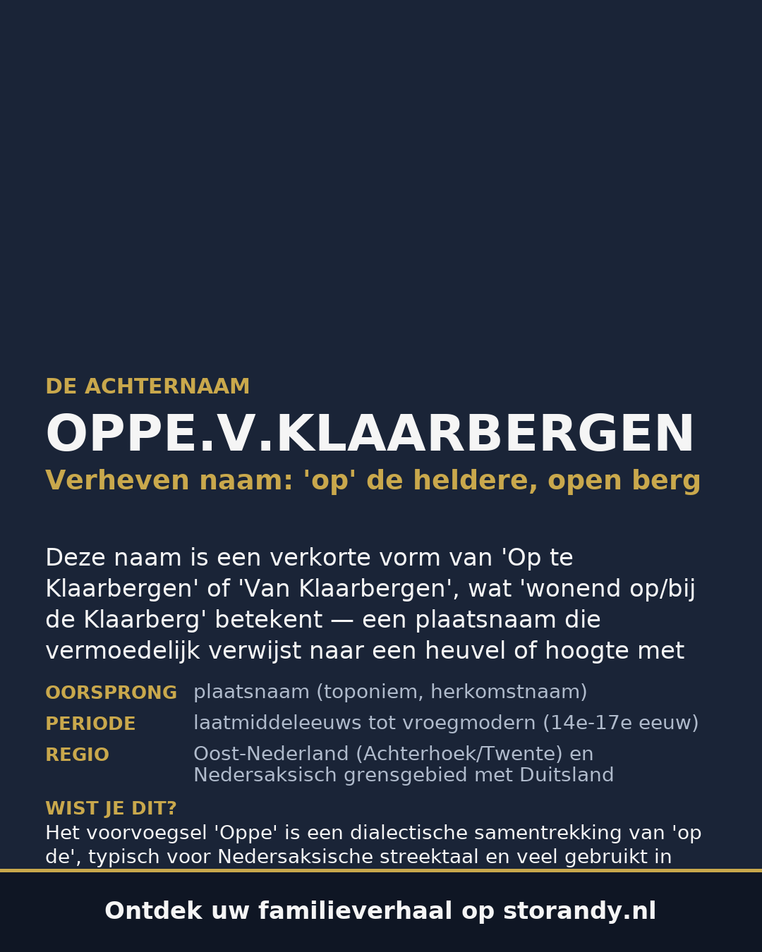 Familiewapen van de achternaam OPPE.V.KLAARBERGEN