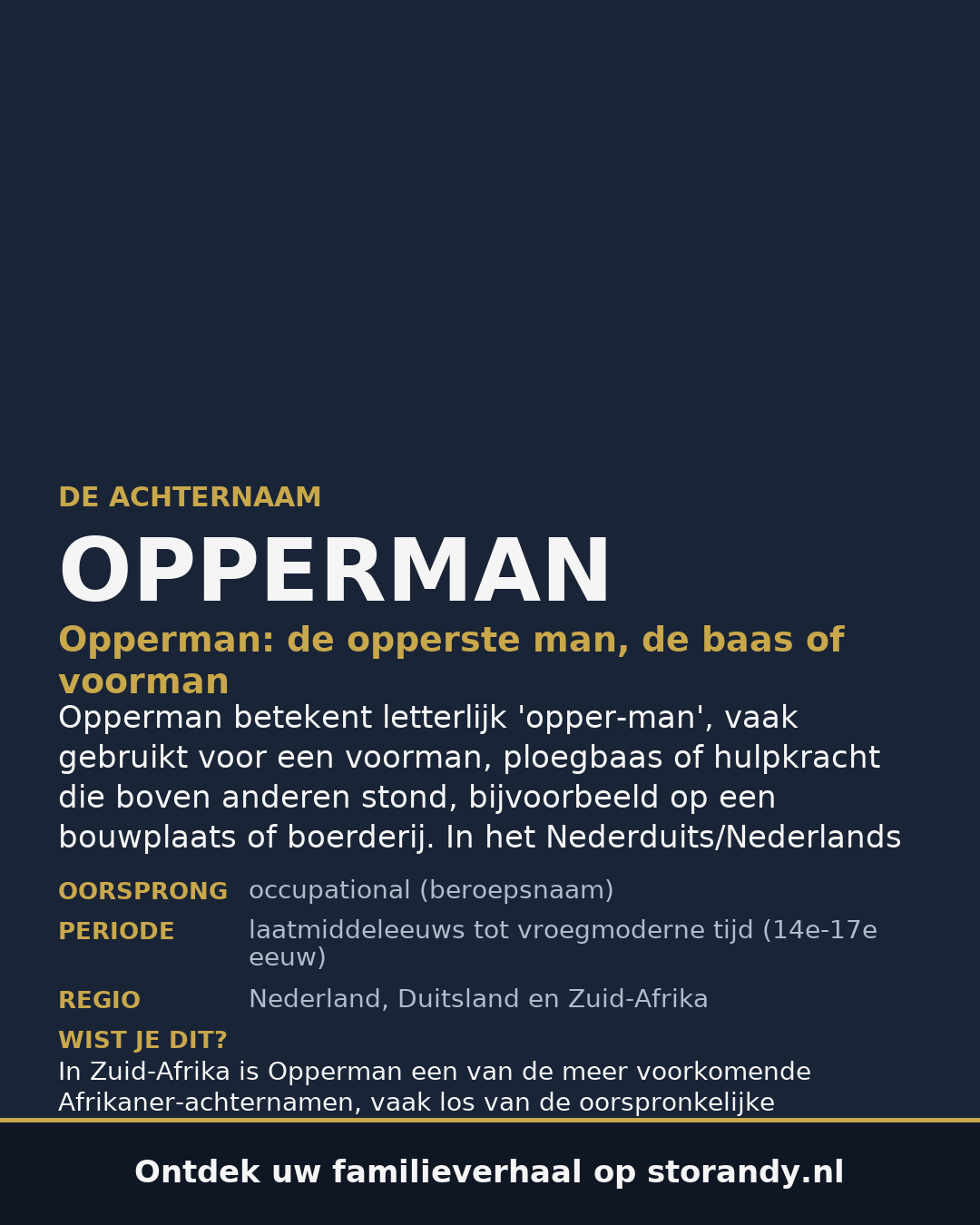 Familiewapen van de achternaam OPPERMAN