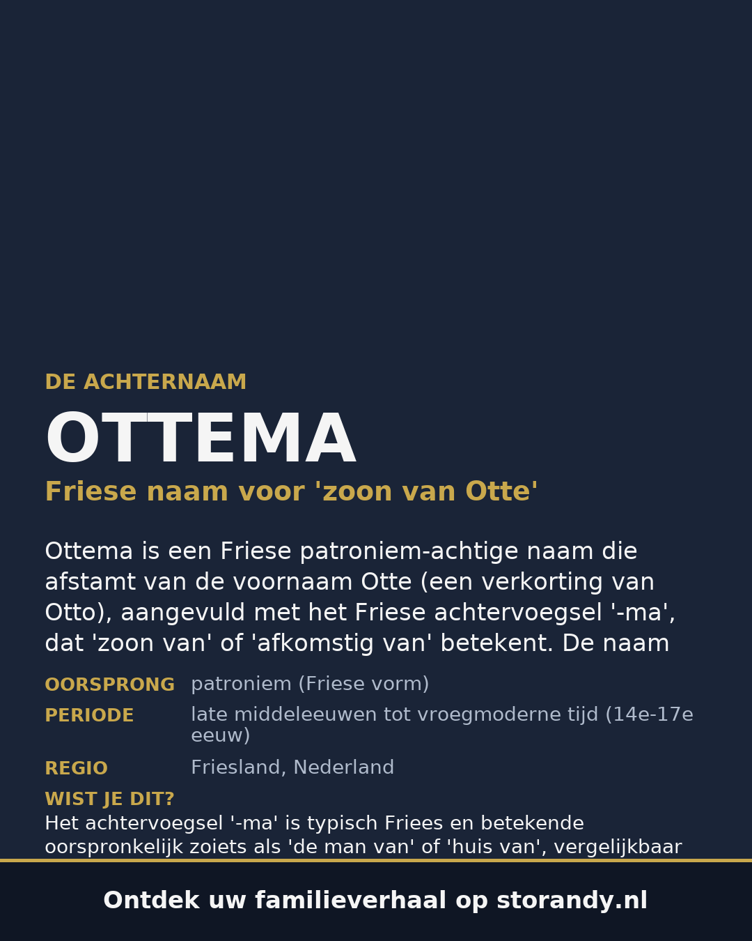 Familiewapen van de achternaam OTTEMA