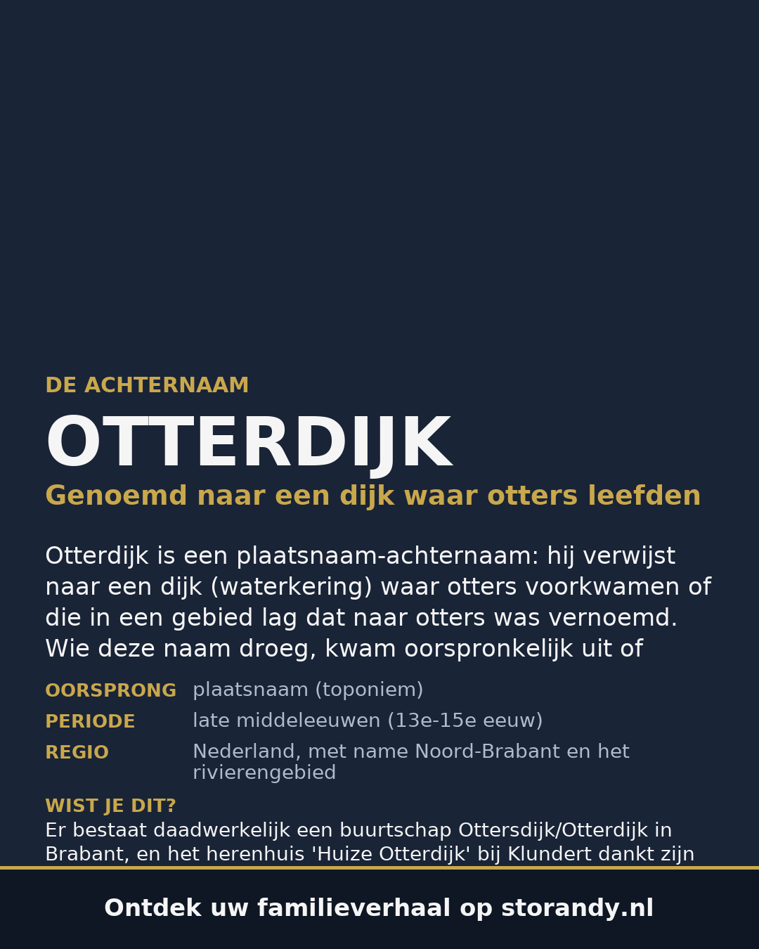 Familiewapen van de achternaam OTTERDIJK