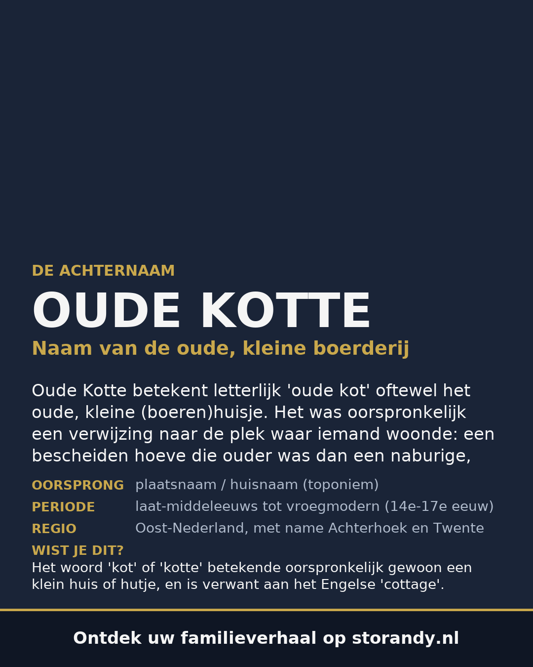 Familiewapen van de achternaam OUDE KOTTE