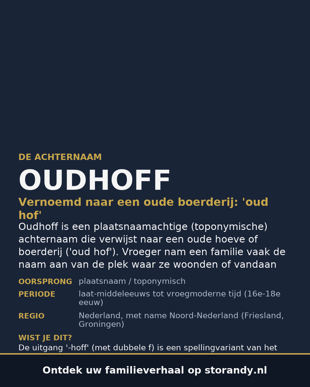 Familiewapen van de achternaam OUDHOFF