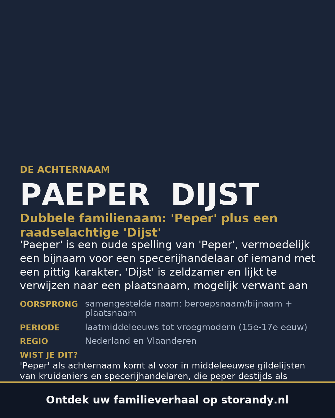 Familiewapen van de achternaam PAEPER  DIJST