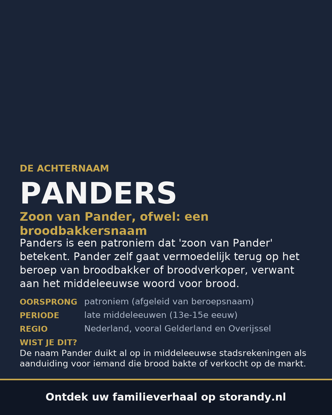 Familiewapen van de achternaam PANDERS