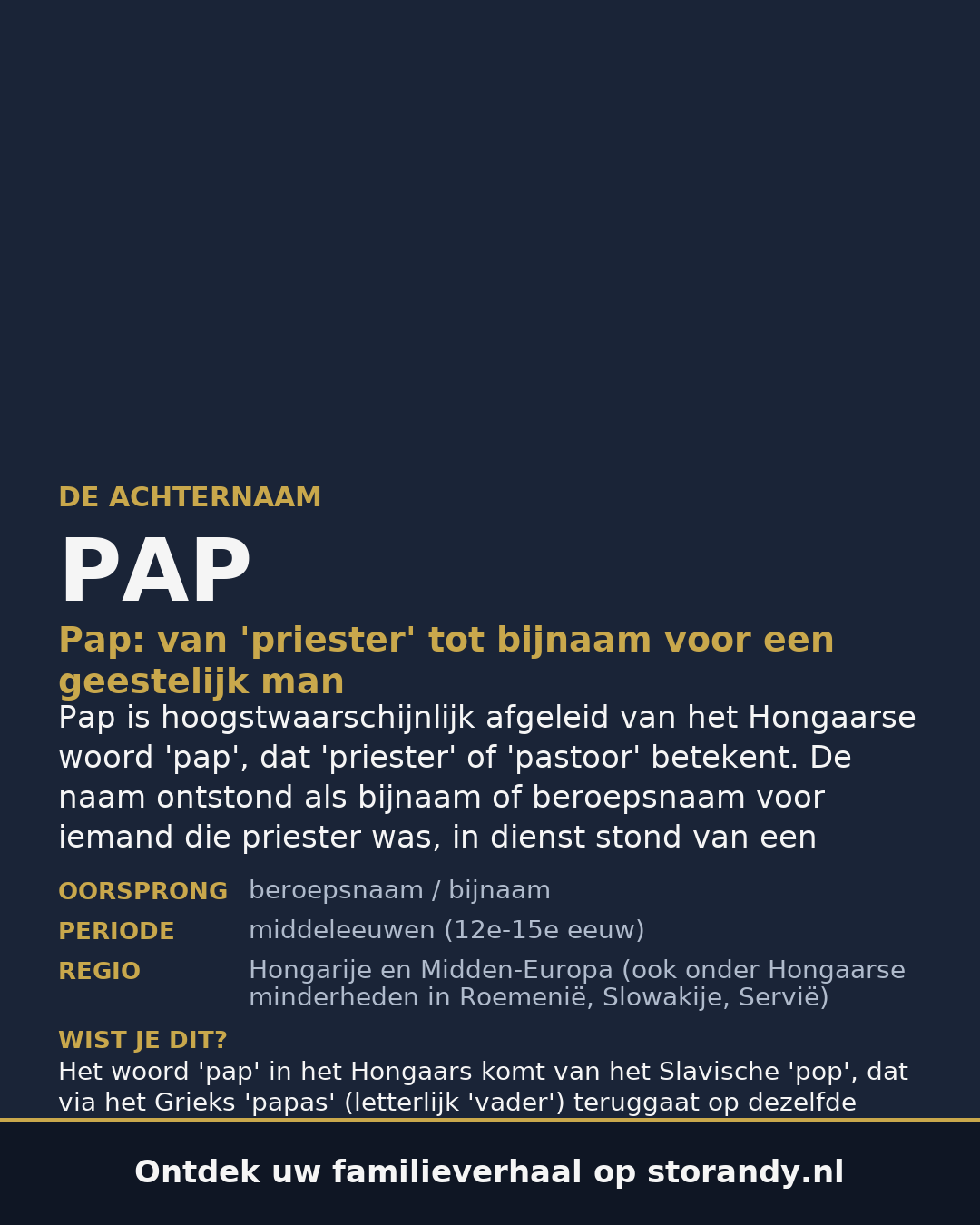 Familiewapen van de achternaam PAP