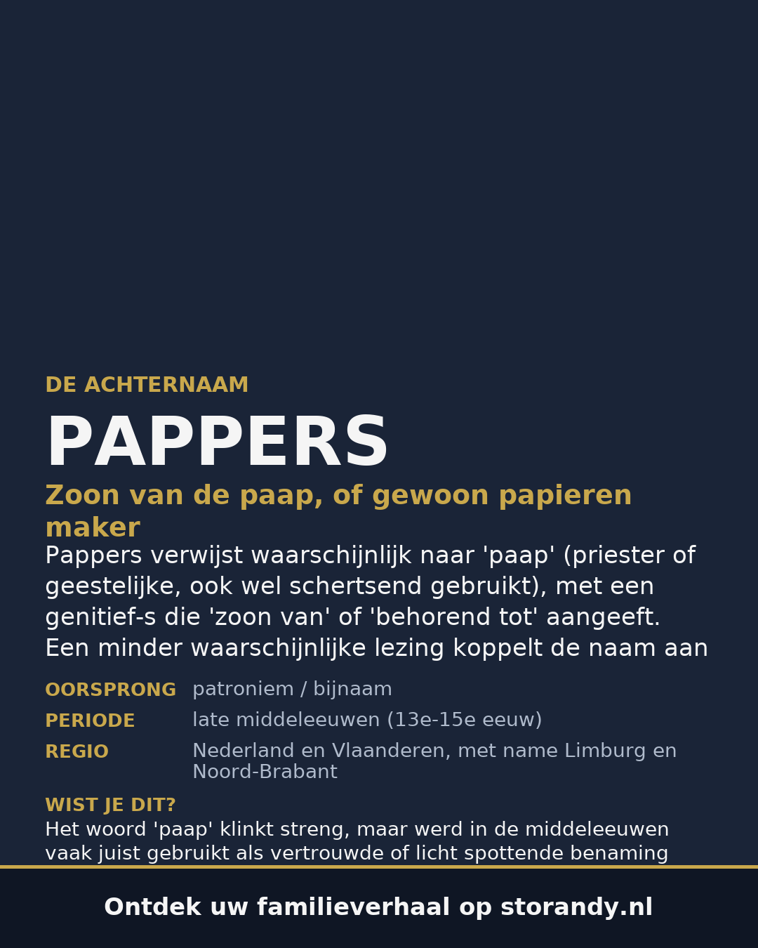 Familiewapen van de achternaam PAPPERS