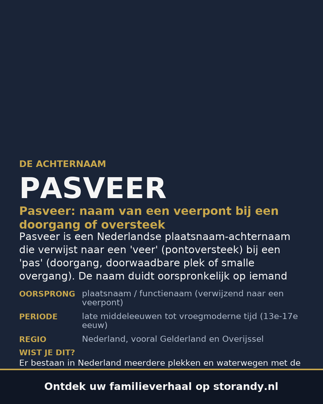 Familiewapen van de achternaam PASVEER