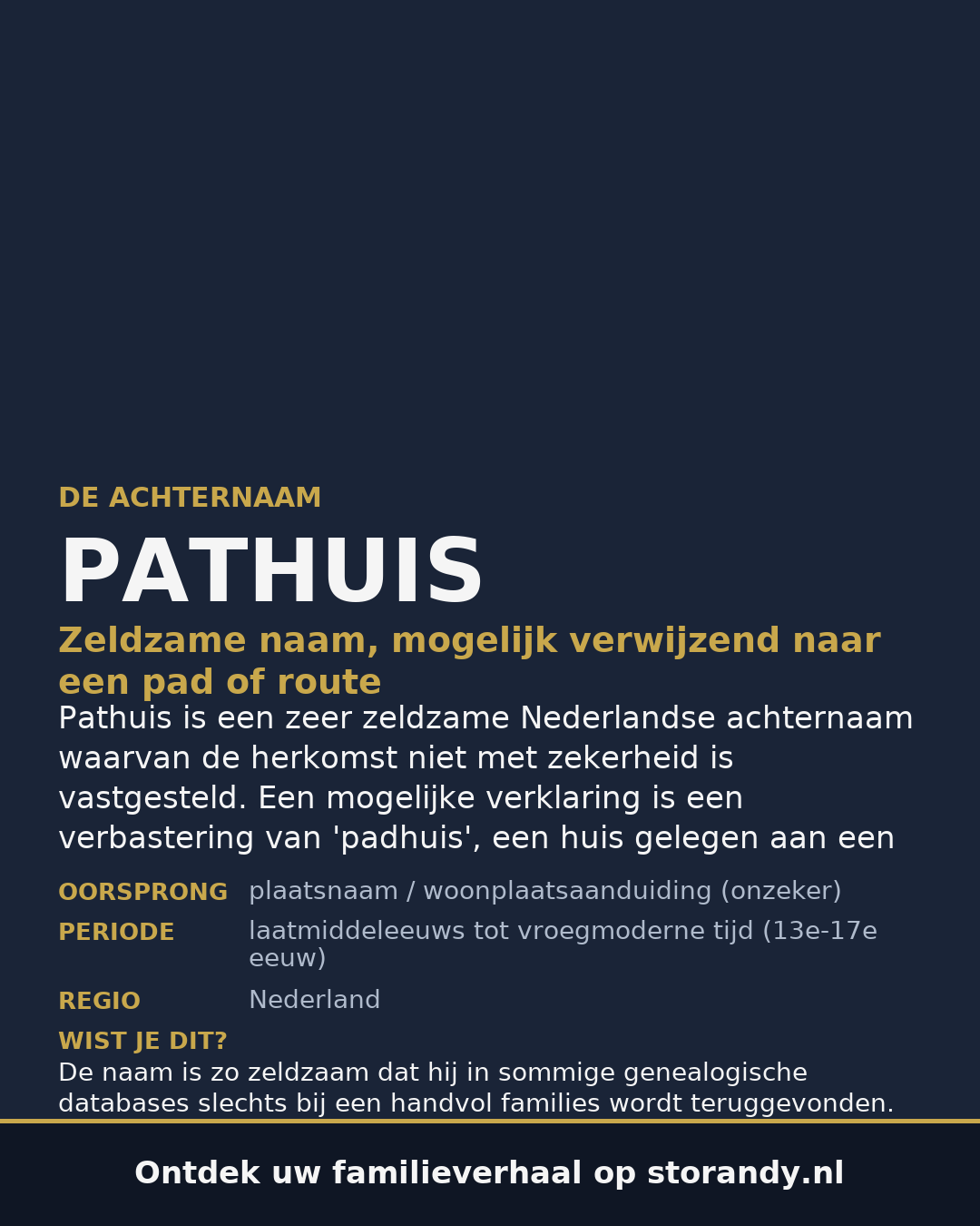 Familiewapen van de achternaam PATHUIS