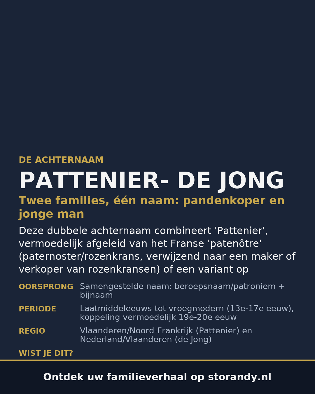Familiewapen van de achternaam PATTENIER- DE JONG (vergrendeld)