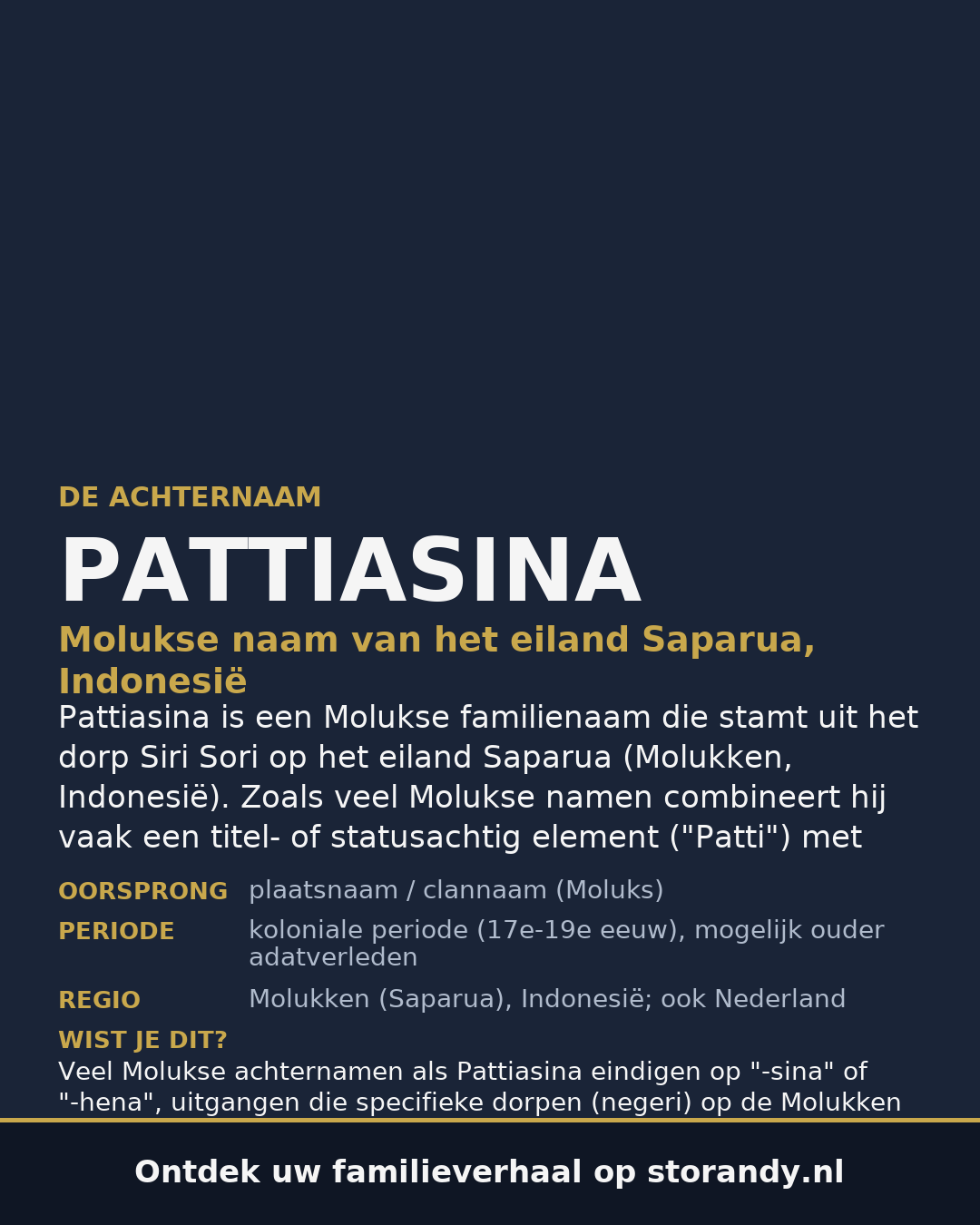 Familiewapen van de achternaam PATTIASINA