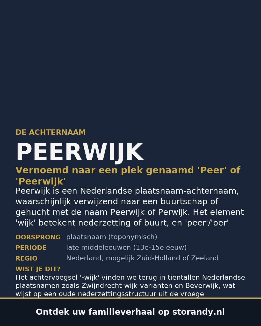 Familiewapen van de achternaam PEERWIJK