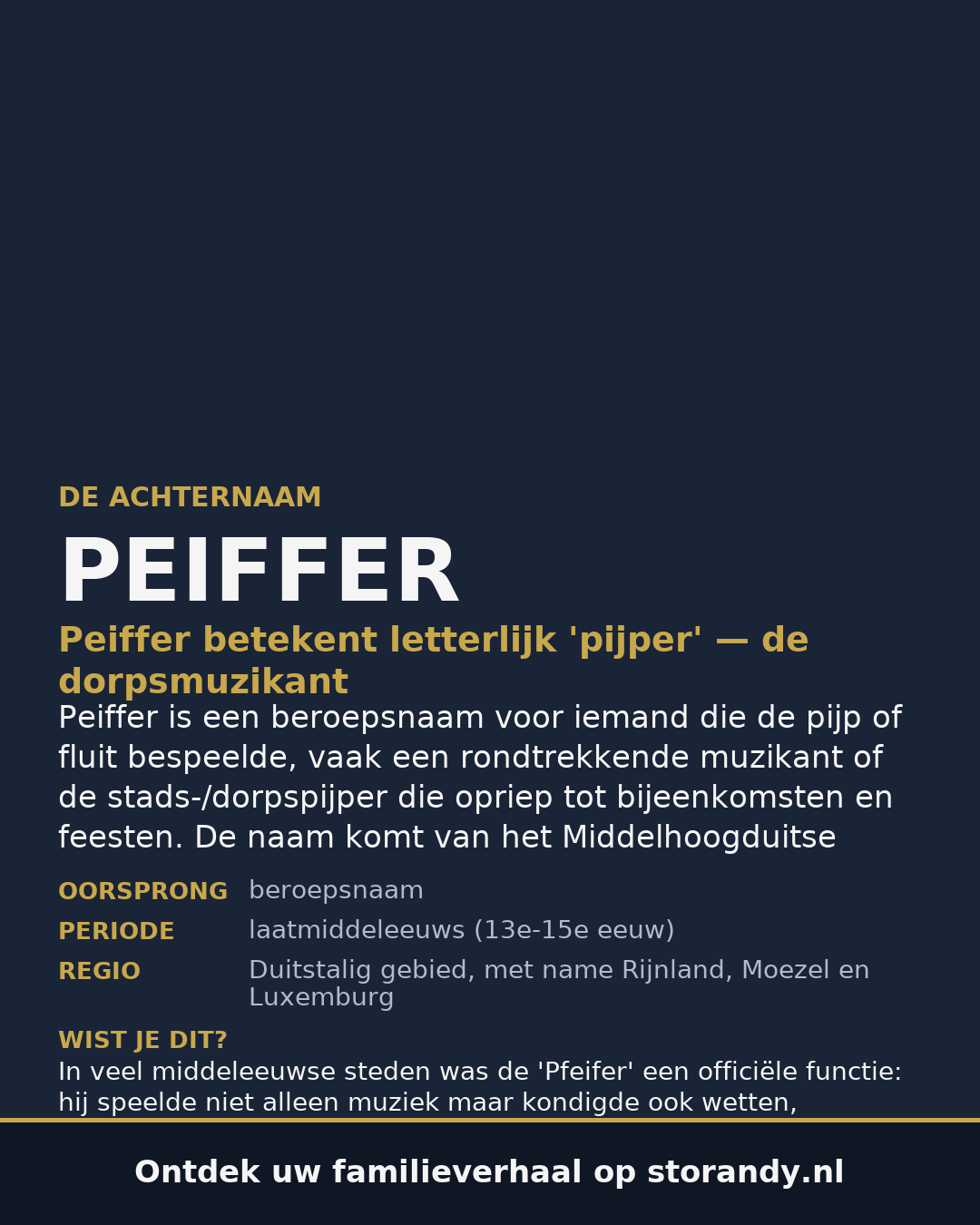 Familiewapen van de achternaam PEIFFER