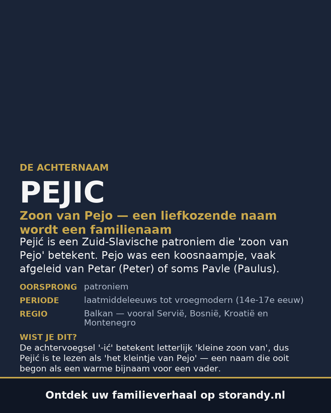 Familiewapen van de achternaam PEJIC