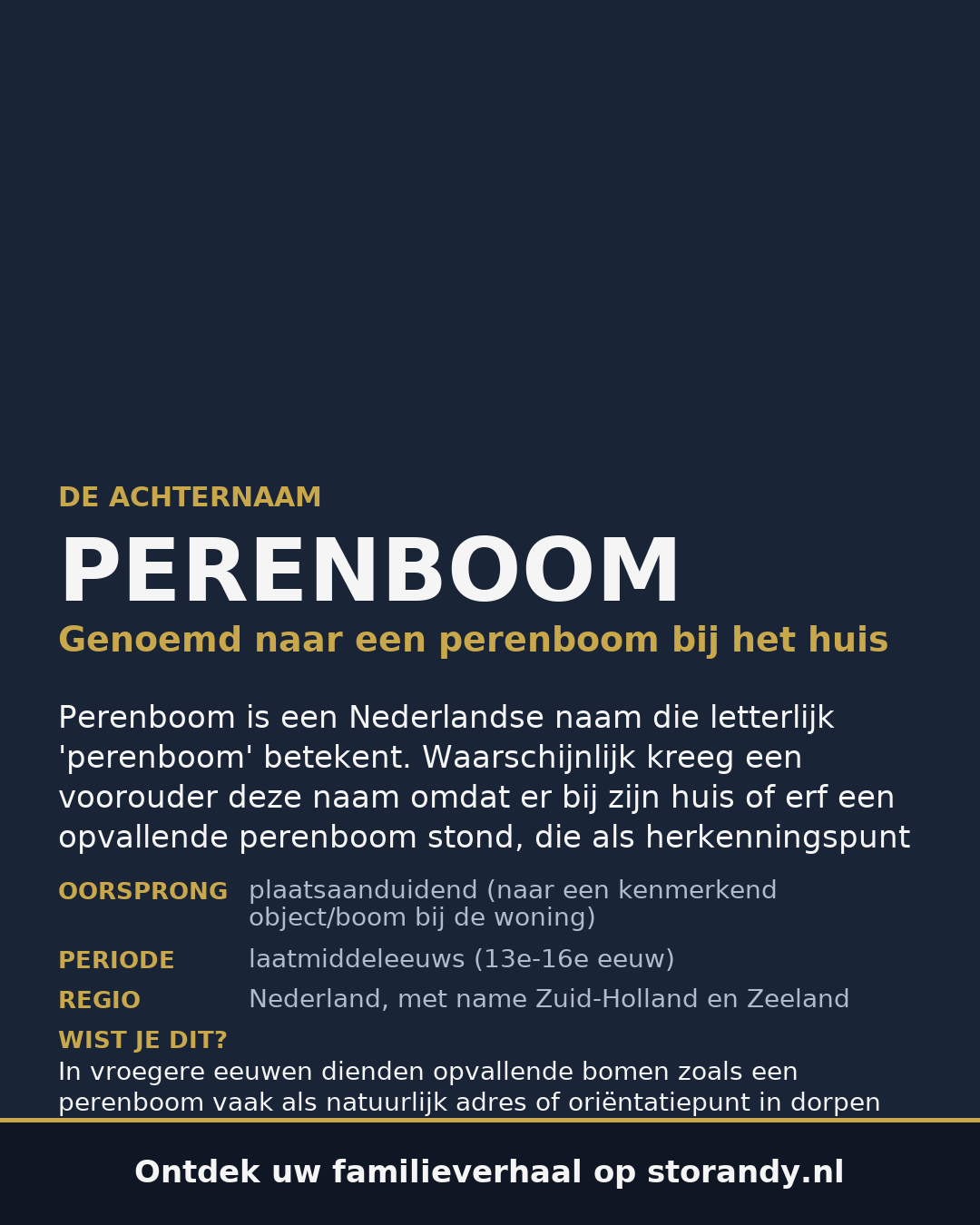 Familiewapen van de achternaam PERENBOOM