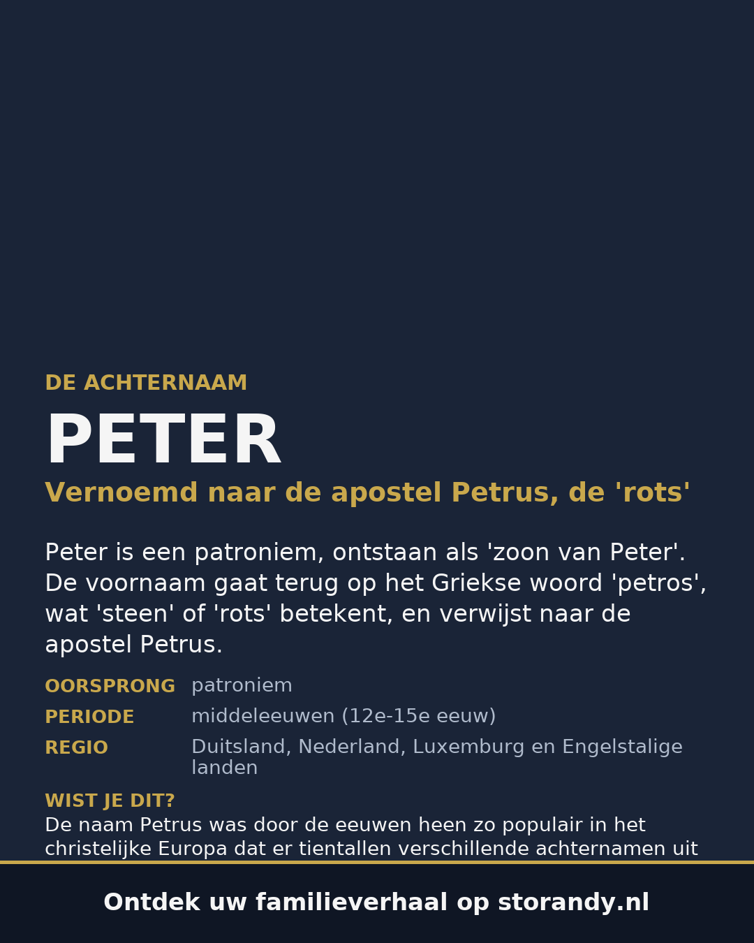Familiewapen van de achternaam PETER