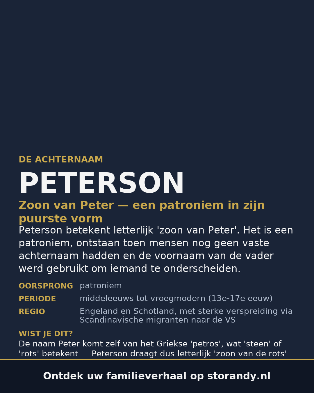 Familiewapen van de achternaam PETERSON