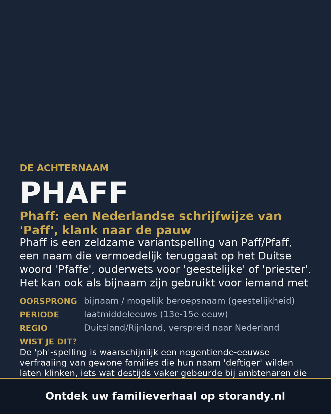Familiewapen van de achternaam PHAFF