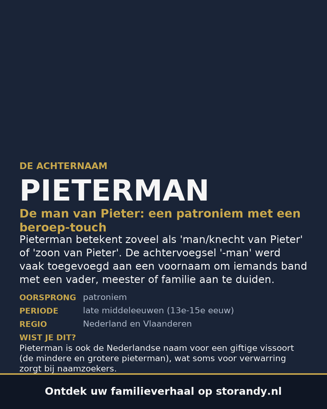 Familiewapen van de achternaam PIETERMAN