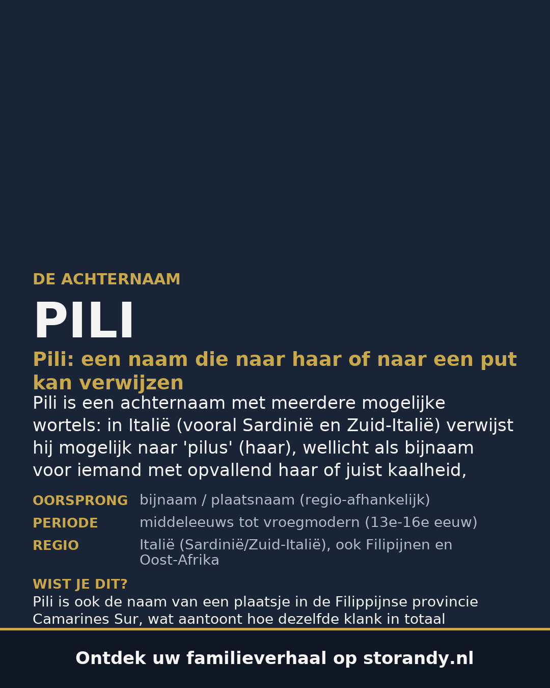 Familiewapen van de achternaam PILI