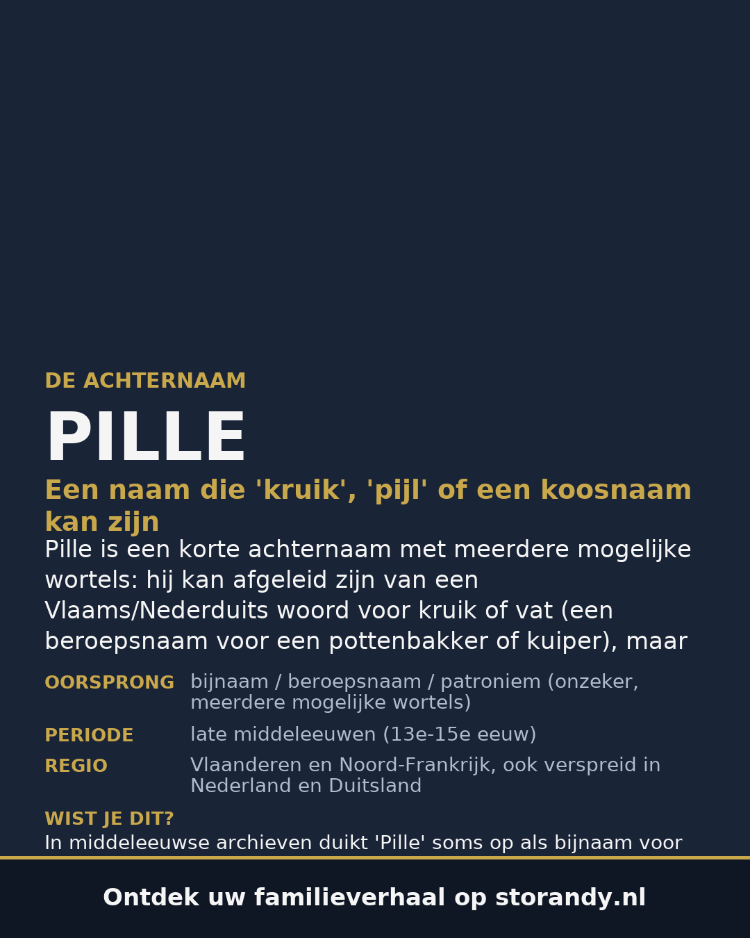 Familiewapen van de achternaam PILLE