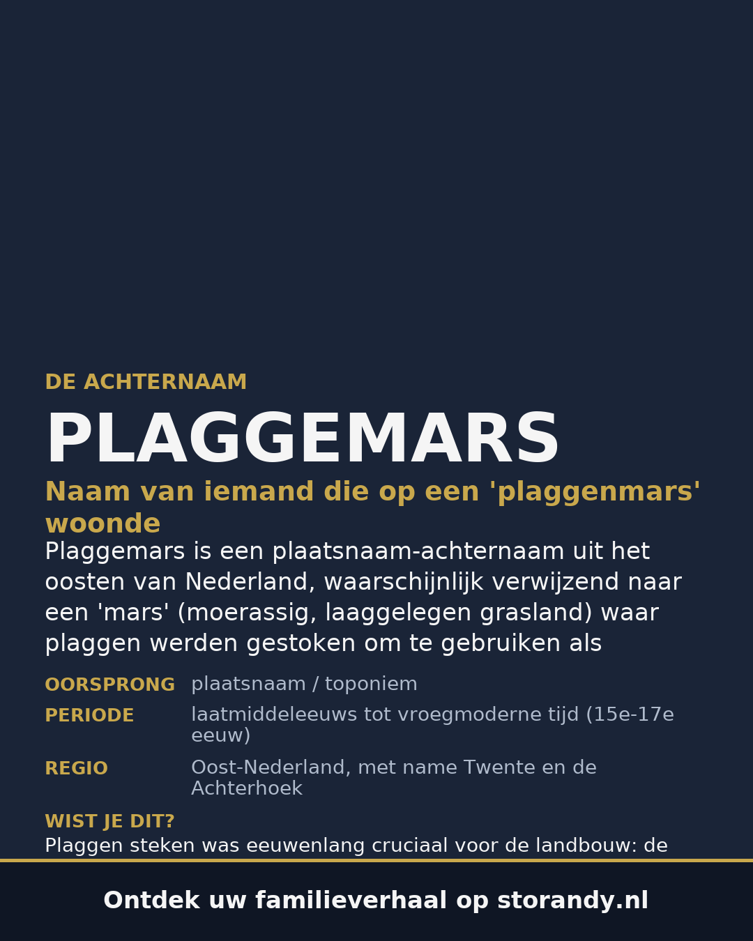 Familiewapen van de achternaam PLAGGEMARS