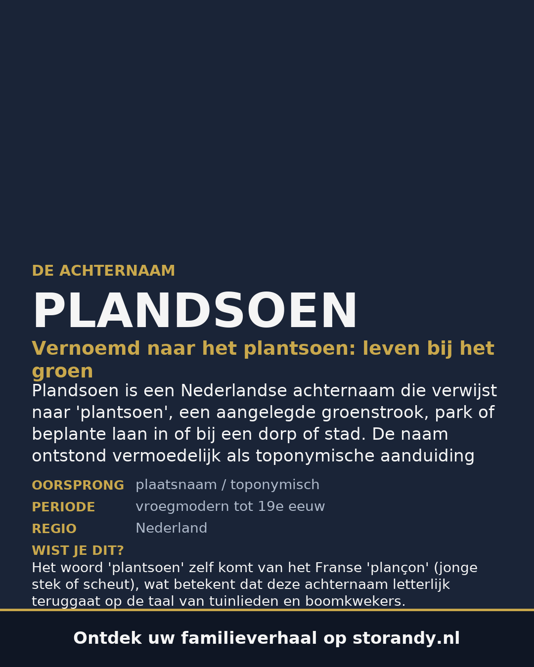 Familiewapen van de achternaam PLANDSOEN