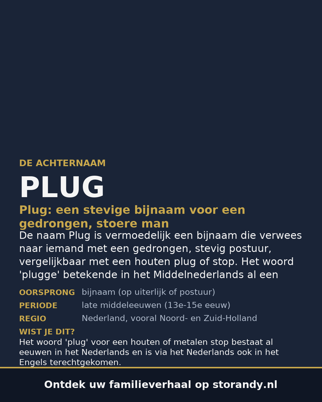 Familiewapen van de achternaam PLUG