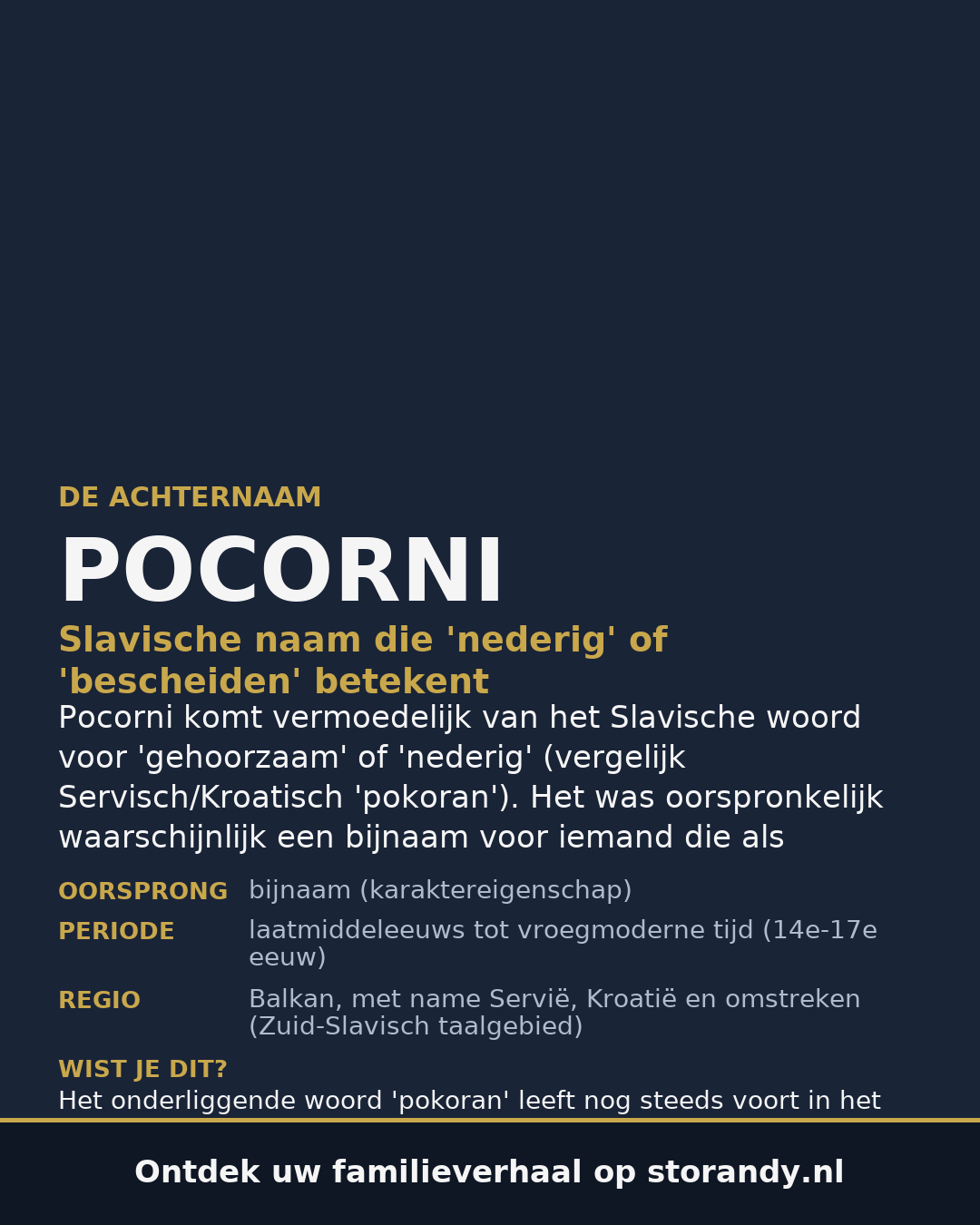 Familiewapen van de achternaam POCORNI
