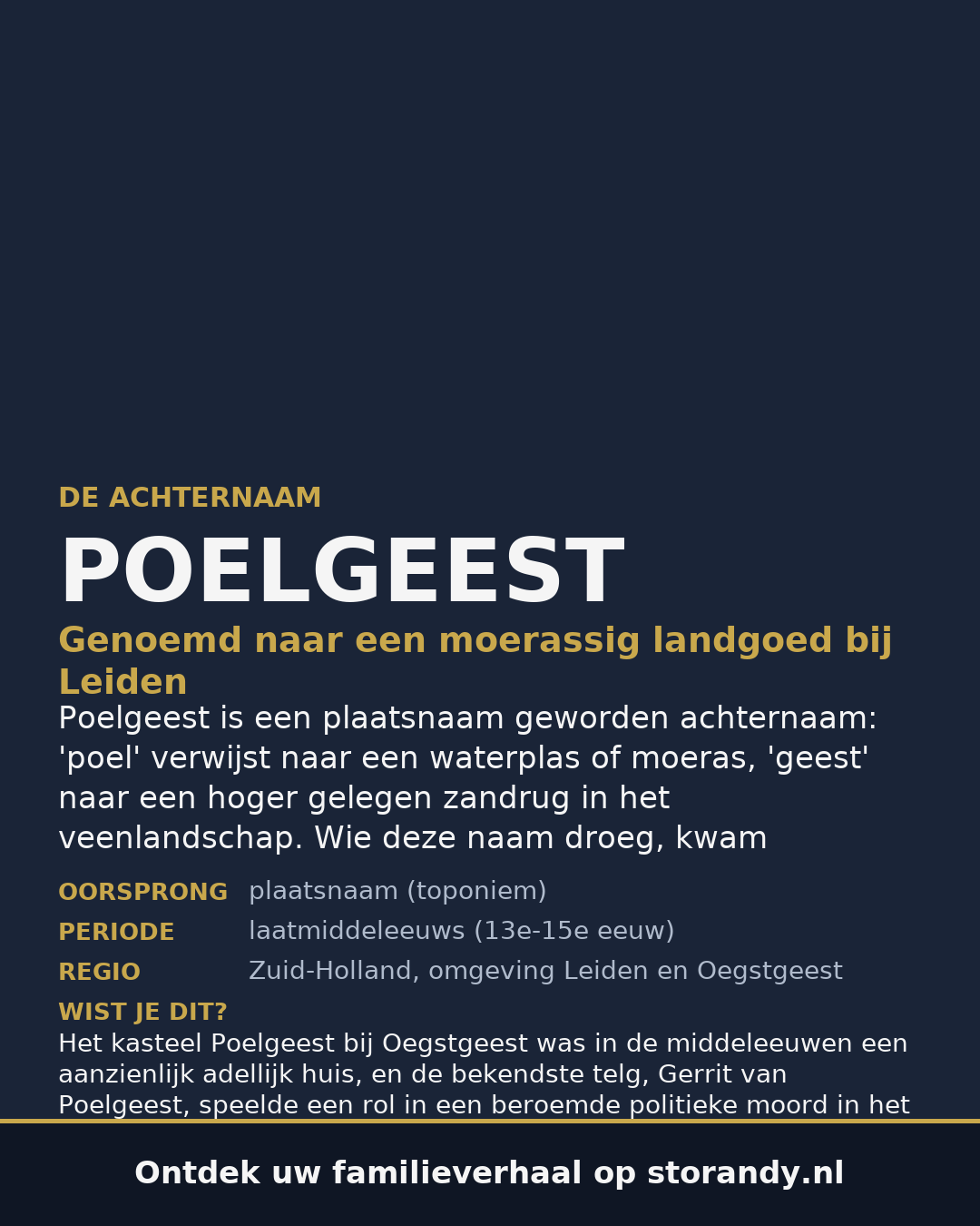Familiewapen van de achternaam POELGEEST